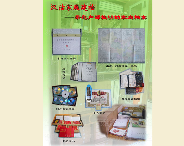 家庭档案6（汉沽）